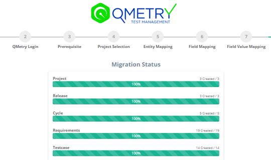 Migration from legacy tools to QMetry